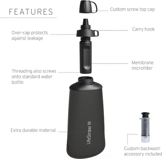 Botella Filtrante Plegable Peak Series 1L – Sistema de Filtrado de Agua de Alta Calidad para Trail Running, Senderismo, Viajes y Ciclismo - Survivalia