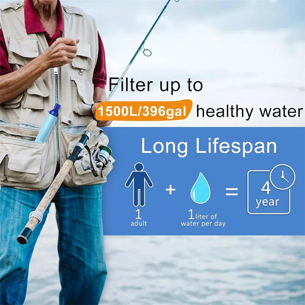 Filtro de Agua Personal Portátil para Supervivencia – Pajita Purificadora para Camping, Senderismo, Viajes y Emergencias - Survivalia