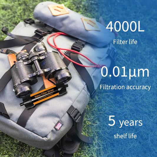 Filtro de Agua Portátil Filterwell Mini – Pajita de Filtración para Camping, Supervivencia, Senderismo y Viajes - Survivalia