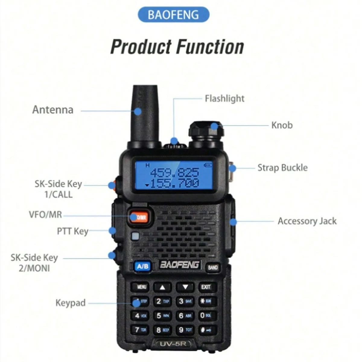 Walkie Talkie Baofeng UV-5R de Largo Alcance – Radio Portátil Bidireccional con USB y FM para Comunicaciones Amateur y Outdoor - Survivalia