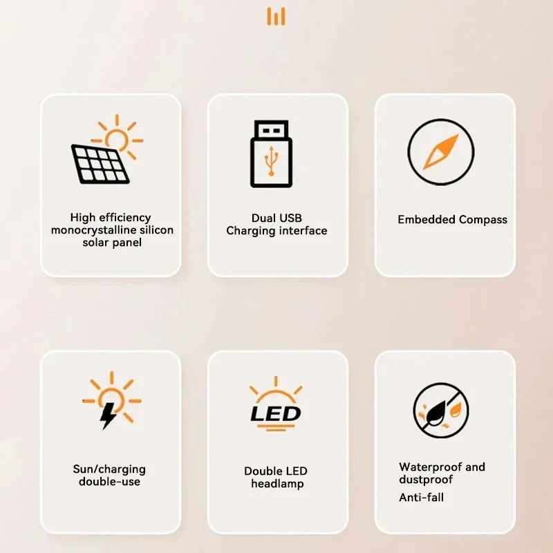 Xiaomi Power Bank solar 200000mAh 120W – Cargador portátil de alta capacidad y carga rápida para camping, senderismo, emergencias y dispositivos móviles
