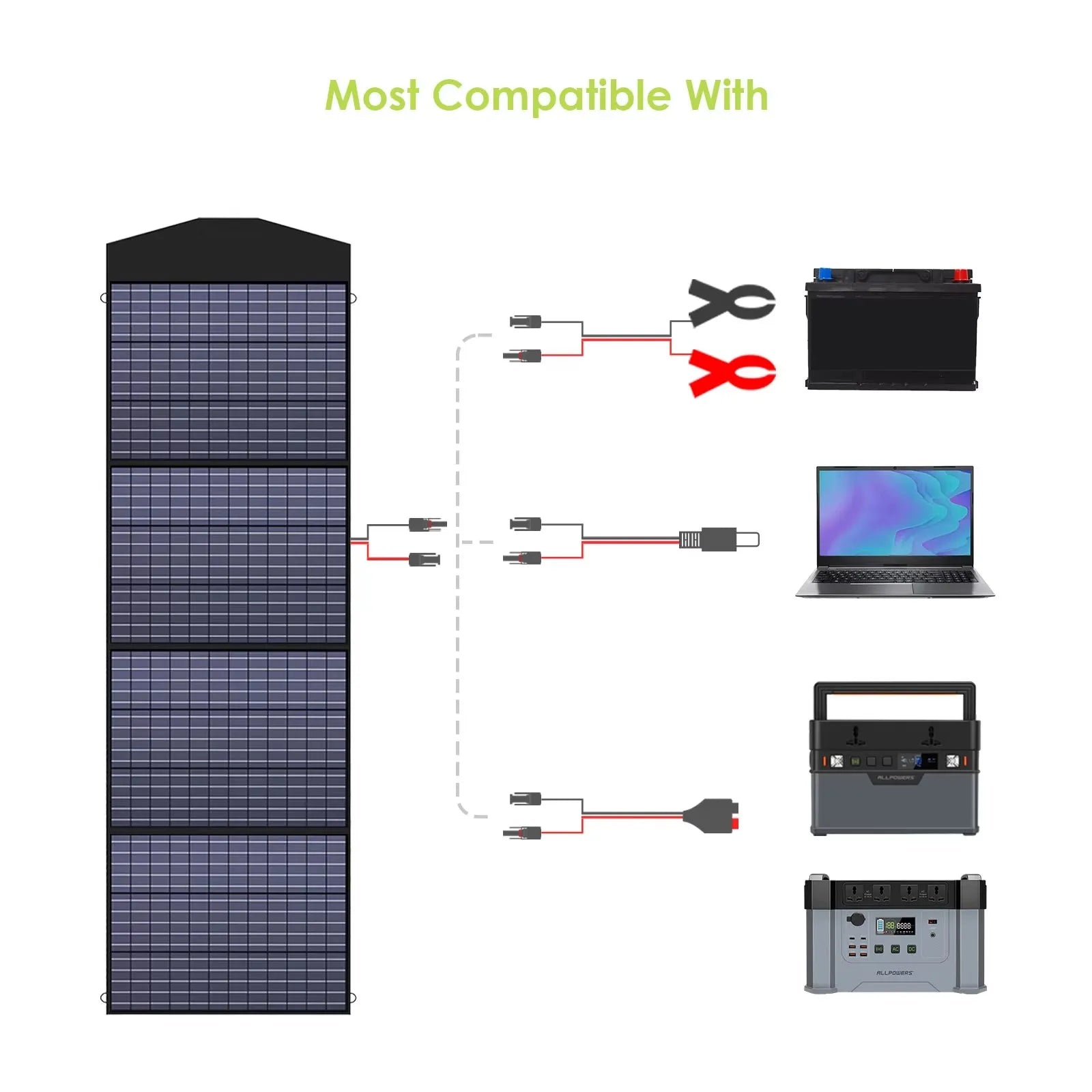 Panel Solar Plegable 8V – Cargador Solar Móvil para Generador, Portátil y Suministro de Energía en Camping y Pesca. 60W/100W/140W/200W - Survivalia